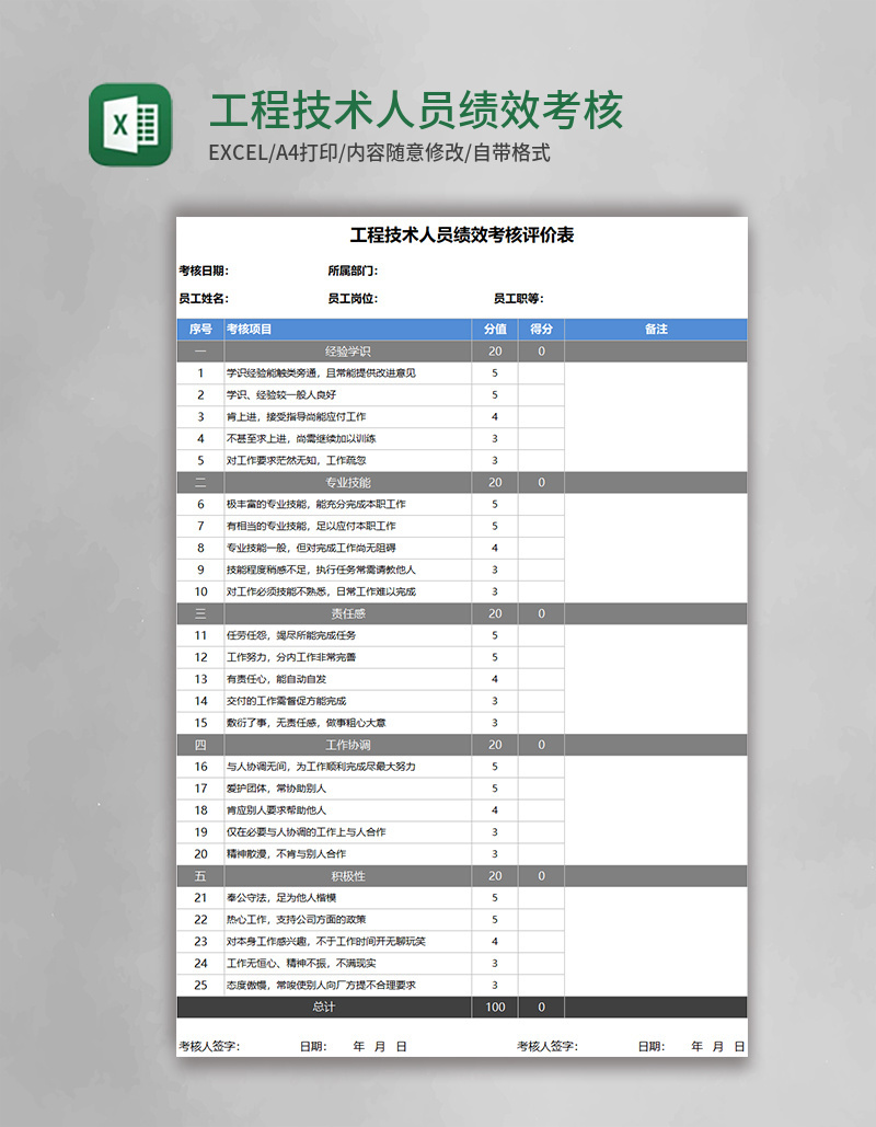 工程技术人员绩效考核评价Excel表格