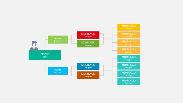 公司彩色组织架构图PPT模板15