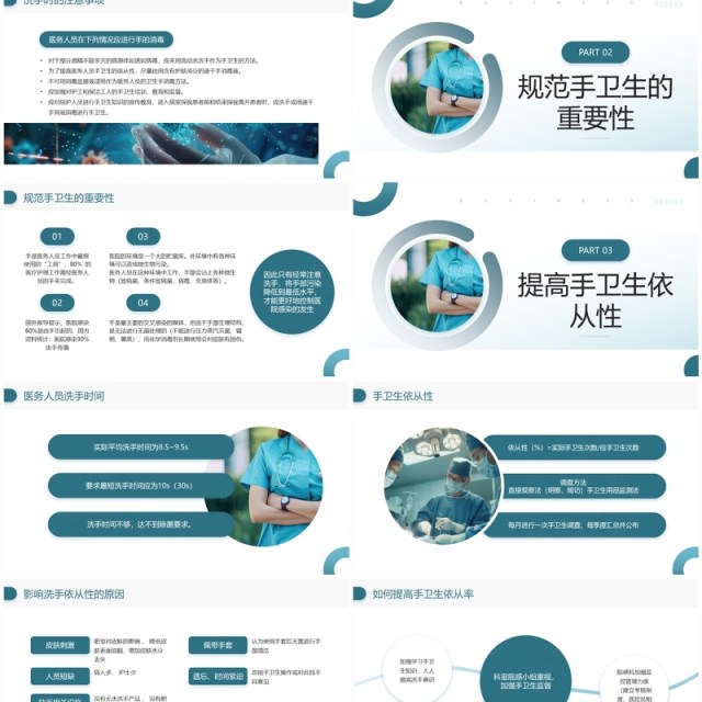 蓝色商务风医务人员手卫生规范PPT模板 蓝色商务风医务人员手卫生规范PPT模板