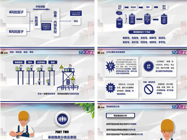 完整版企业安全培训安全隐患排查PPT模板