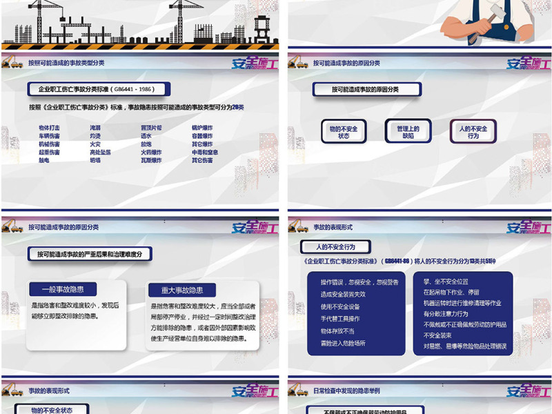 完整版企业安全培训安全隐患排查PPT模板