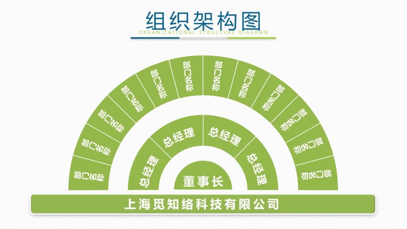 绿色组织结构PPT图表-24