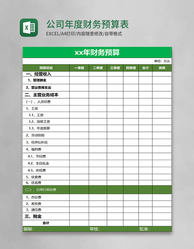 公司年度财务预算表