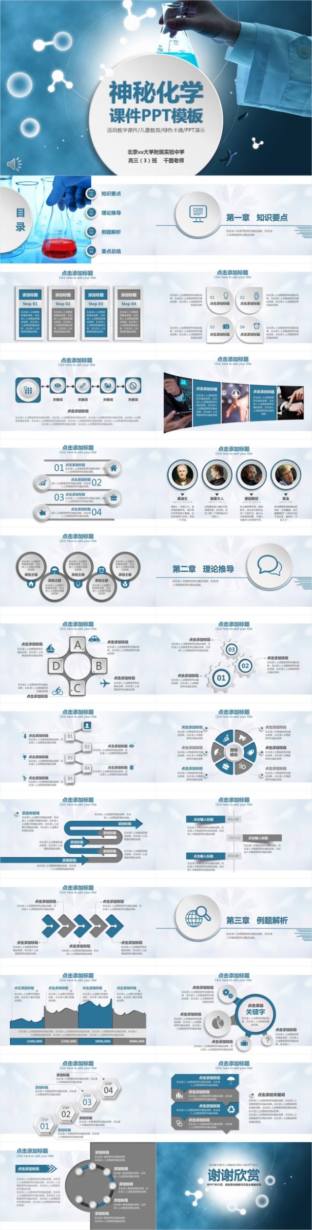 通用化学课件医疗生物PPT模板