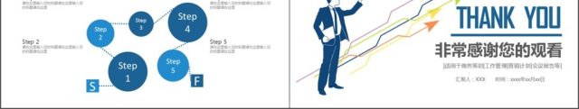 蓝色简约商务计划PPT模板 蓝色简约商务计划PPT模板