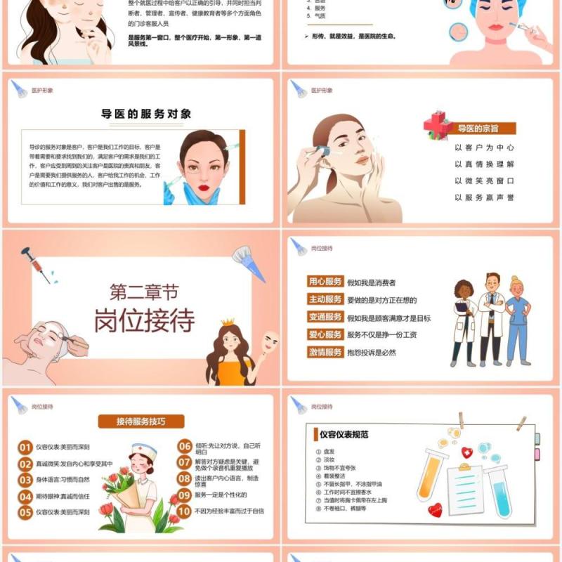 整形美容医院导医服务礼仪培训PPT模板