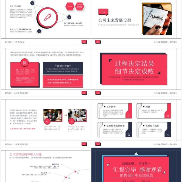 红色简约风销售部年终工作总结计划报告PPT模板 红色简约风销售部年终工作总结计划报告PPT模板