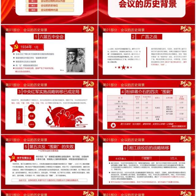 红色党政风党史学习遵义会议党课教育PPT模板 红色党政风党史学习遵义会议党课教育PPT模板