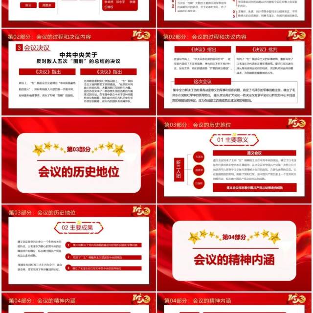 红色党政风党史学习遵义会议党课教育PPT模板 红色党政风党史学习遵义会议党课教育PPT模板