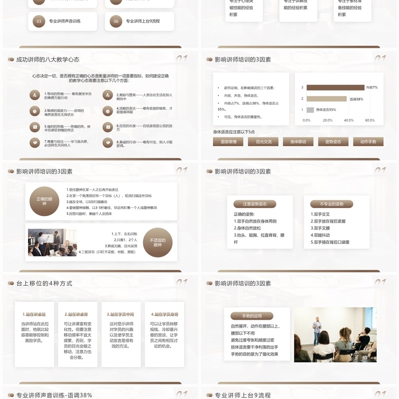 棕色简约风培训师培训PPT模板