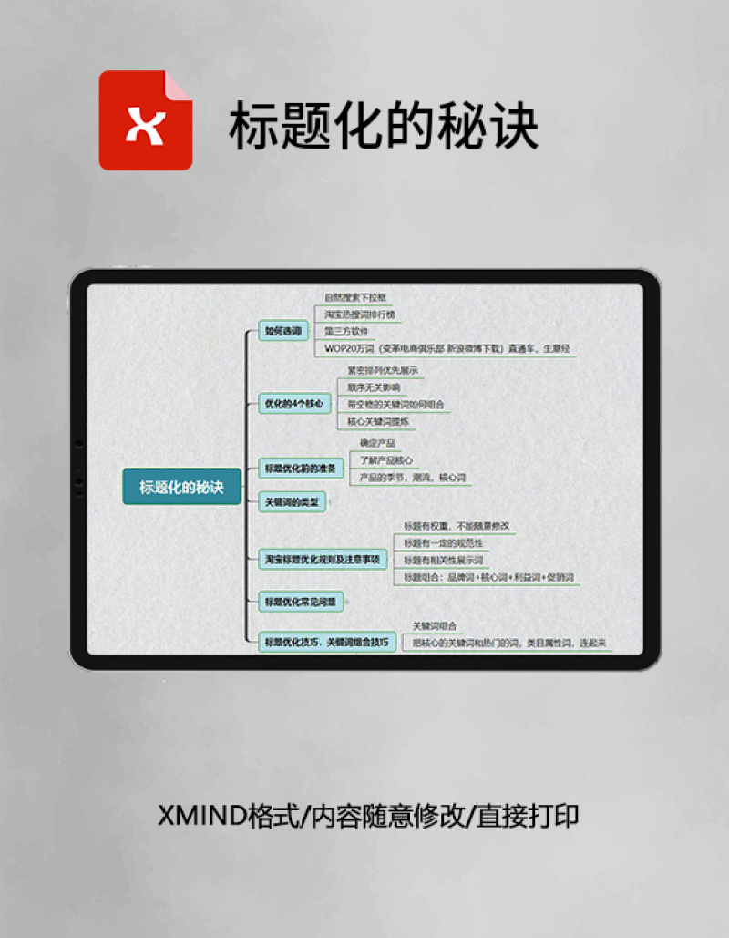 思维导图简洁标题化的秘诀XMind模板