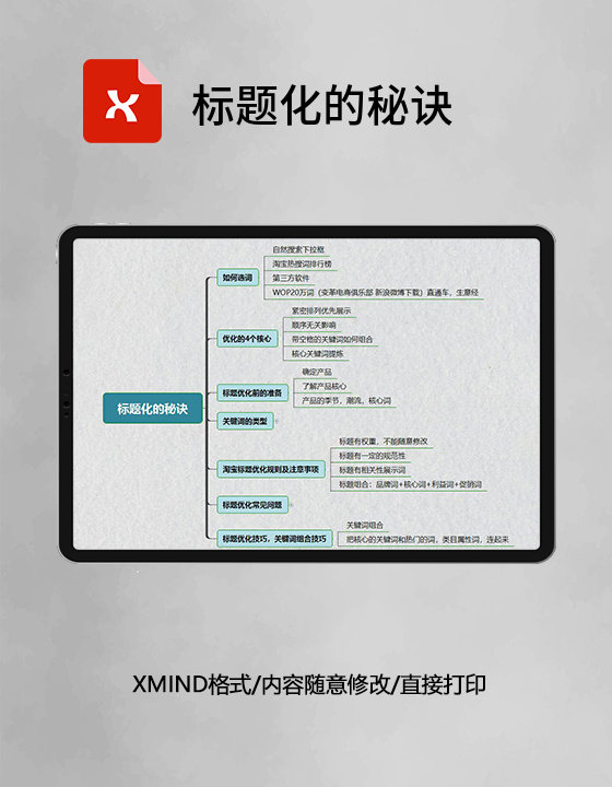 思维导图简洁标题化的秘诀XMind模板 思维导图简洁标题化的秘诀XMind模板