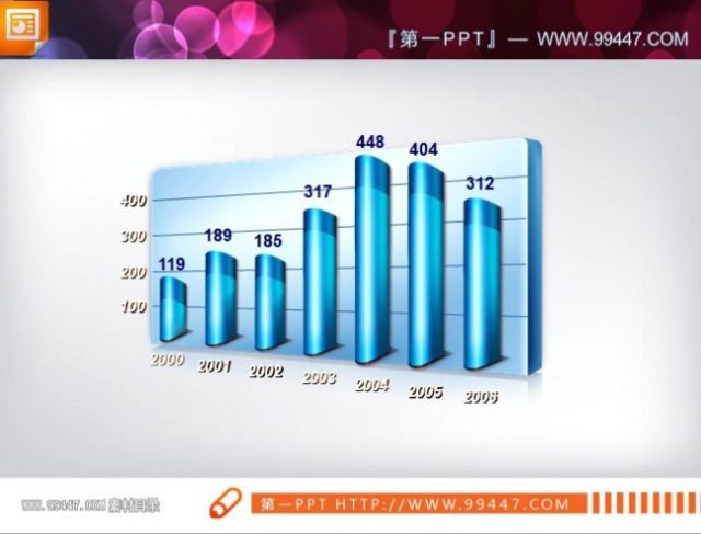 3D立体柱状图PPT图表素材