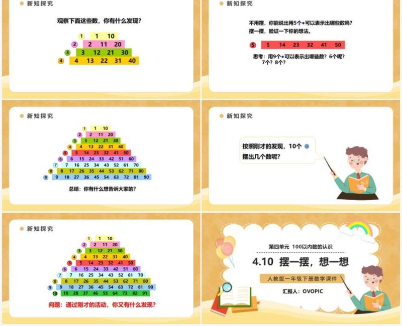 部编版一年级数学下册摆一摆想一想课件PPT模板