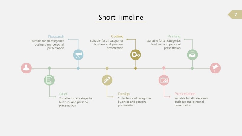 淡雅信息可视化PPT图表7