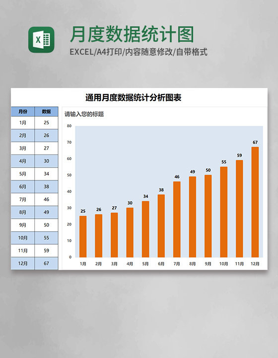 月度数据统计图表Excel模板