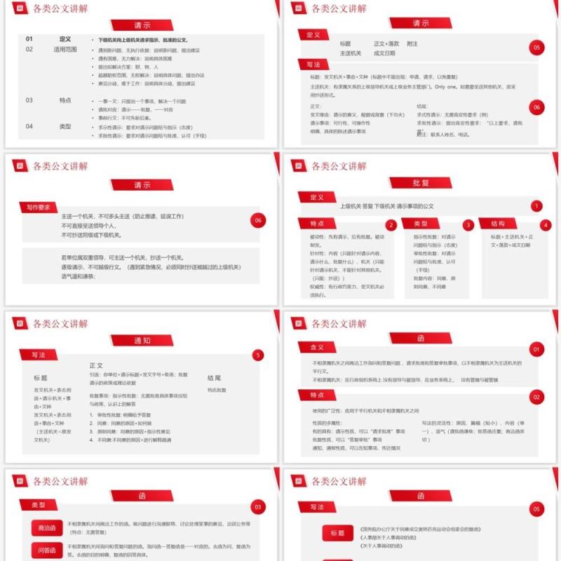 红色商务风机关公文写作与处理PPT模板