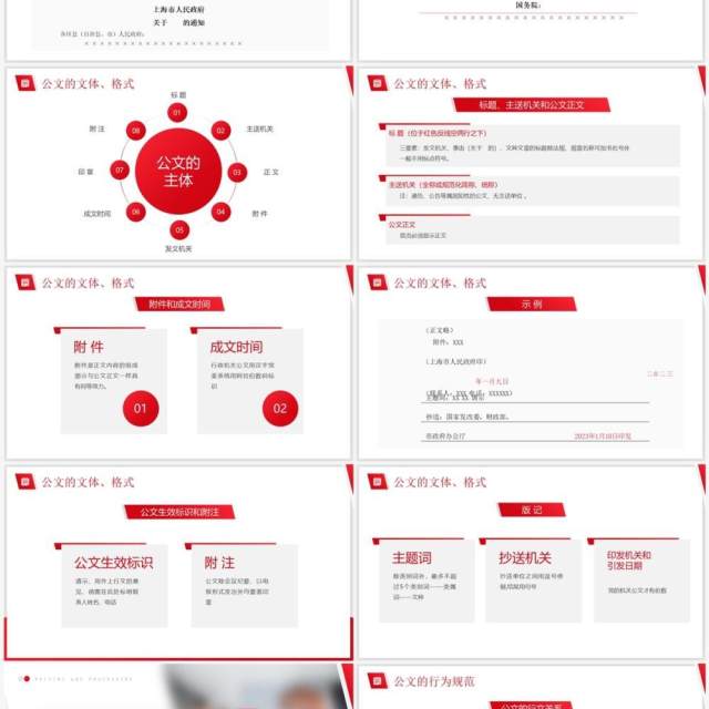 红色商务风机关公文写作与处理PPT模板