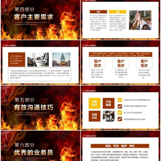 虎口夺单如何打造狼性营销团队动态PPT模板 虎口夺单如何打造狼性营销团队动态PPT模板