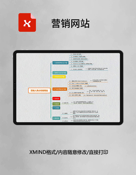 思维导图营销网站XMind模板 思维导图营销网站XMind模板