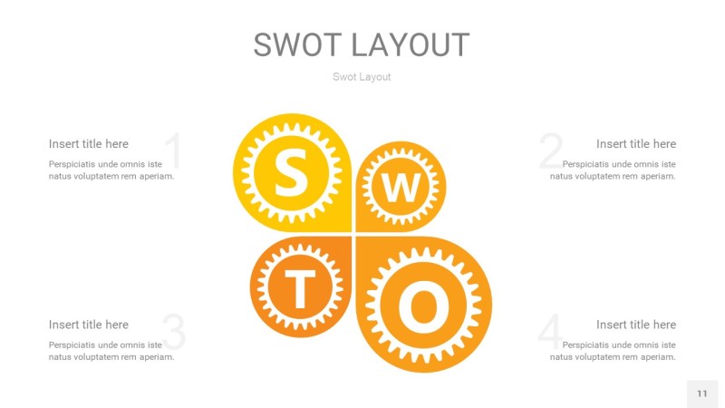 黄色SWOT图表PPT11