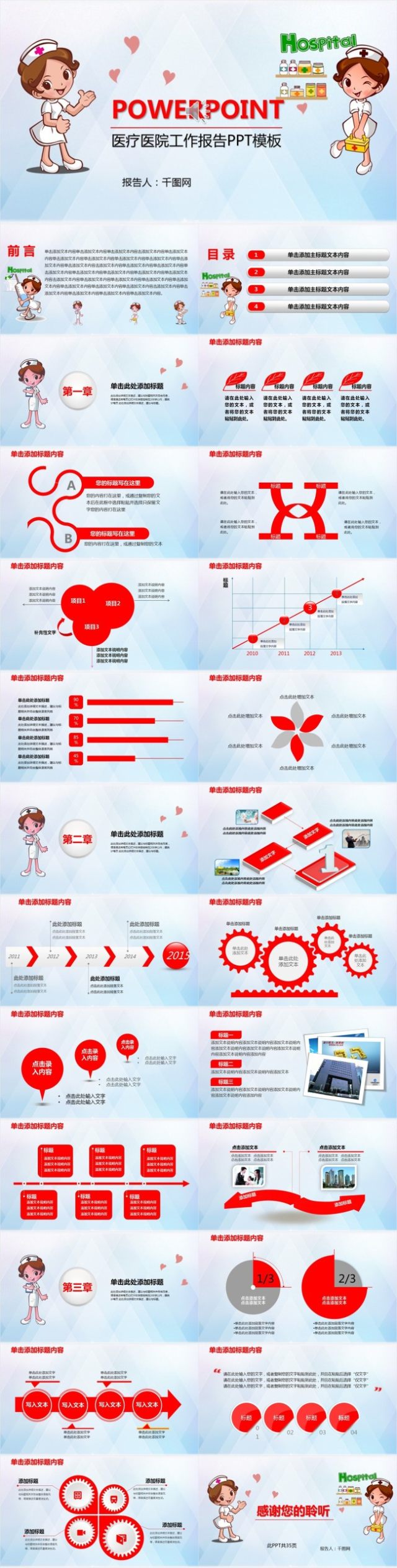 医疗医院工作报告PPT模板