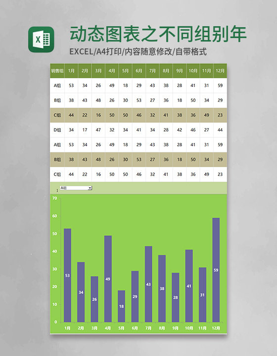 动态图表之不同组别年对比