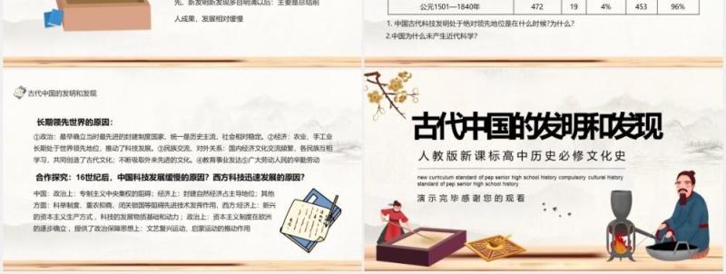 古代中国的发明和发现人教版新课标高中历史必修文化史动态PPT课件模板