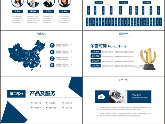 公司简介企业文化宣传ppt模板 公司简介企业文化宣传ppt模板