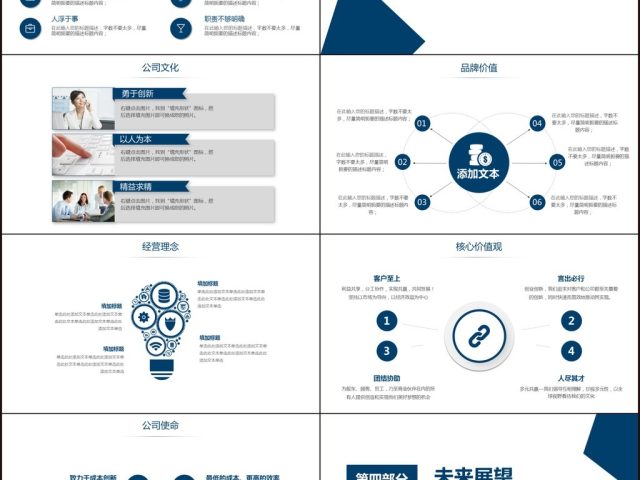 公司简介企业文化宣传ppt模板