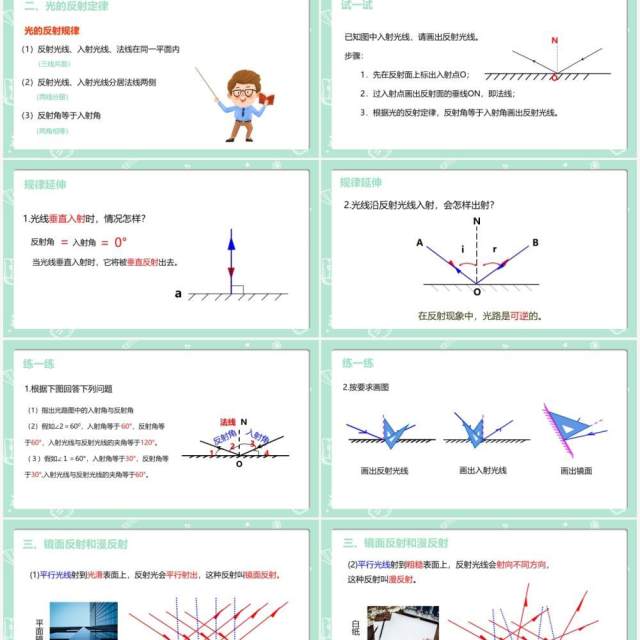 部编版五年级科学上册光的反射PPT模板