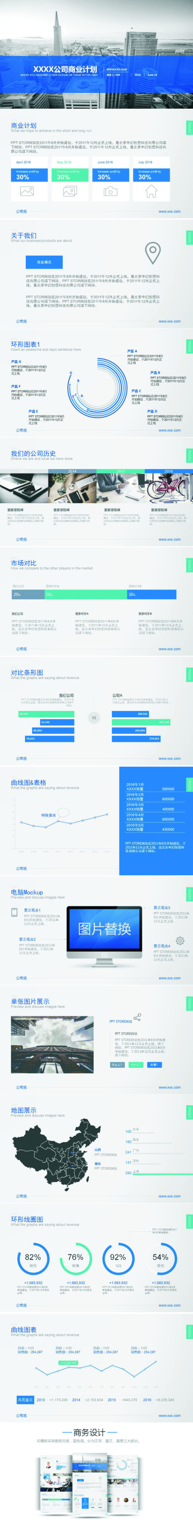 工作汇报的简约扁平化经典蓝商务ppt模板