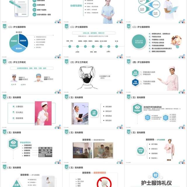 医院医疗护士护理礼仪培训课件PPT模板