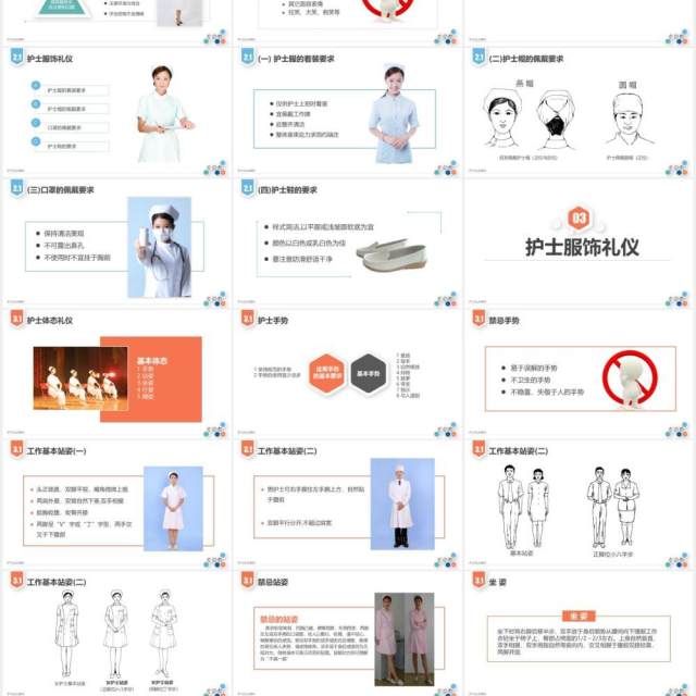 医院医疗护士护理礼仪培训课件PPT模板