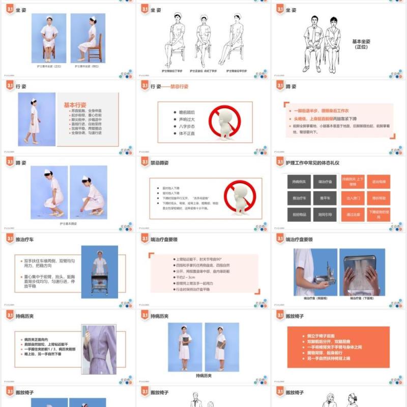医院医疗护士护理礼仪培训课件PPT模板