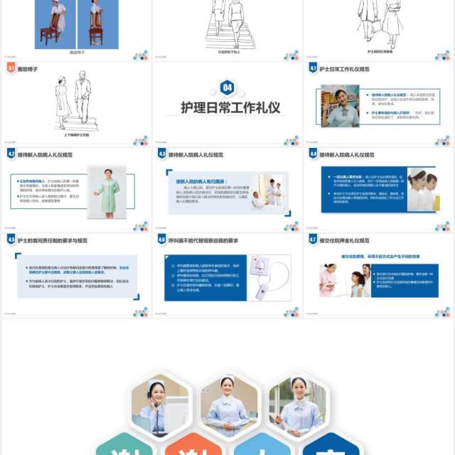 医院医疗护士护理礼仪培训课件PPT模板