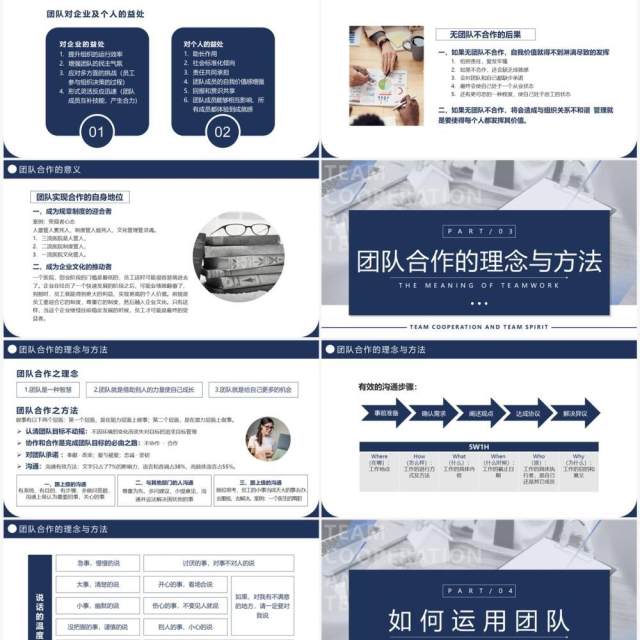 蓝色简约风团队合作与团队精神PPT模板