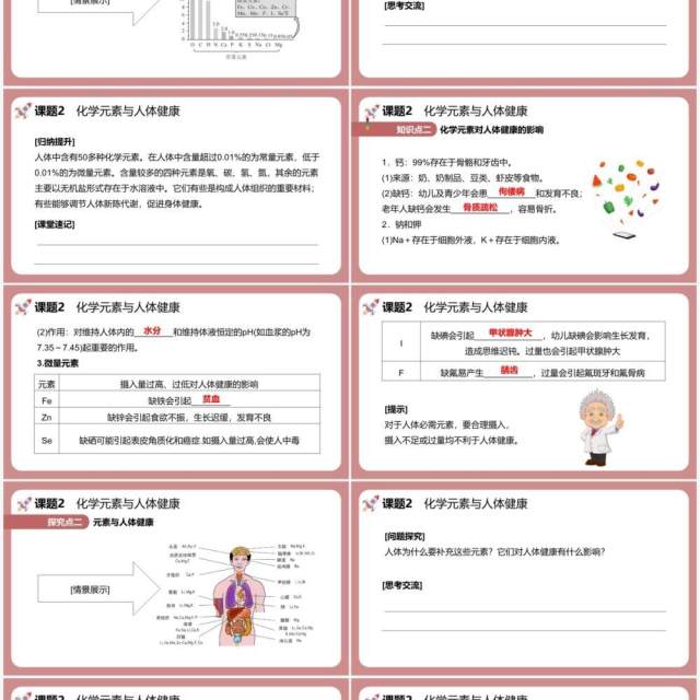 部编版九年级化学下册化学元素与人体健康课件PPT模板