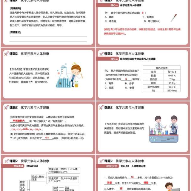 部编版九年级化学下册化学元素与人体健康课件PPT模板