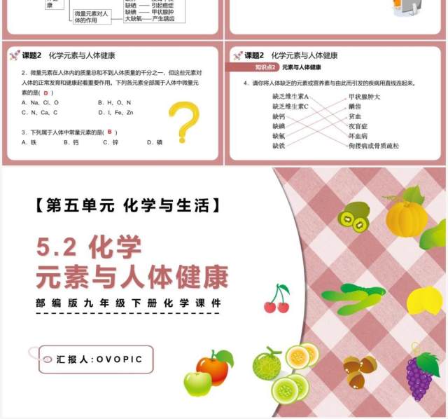 部编版九年级化学下册化学元素与人体健康课件PPT模板 部编版九年级化学下册化学元素与人体健康课件PPT模板