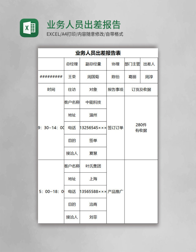 业务人员出差报告表excel模板