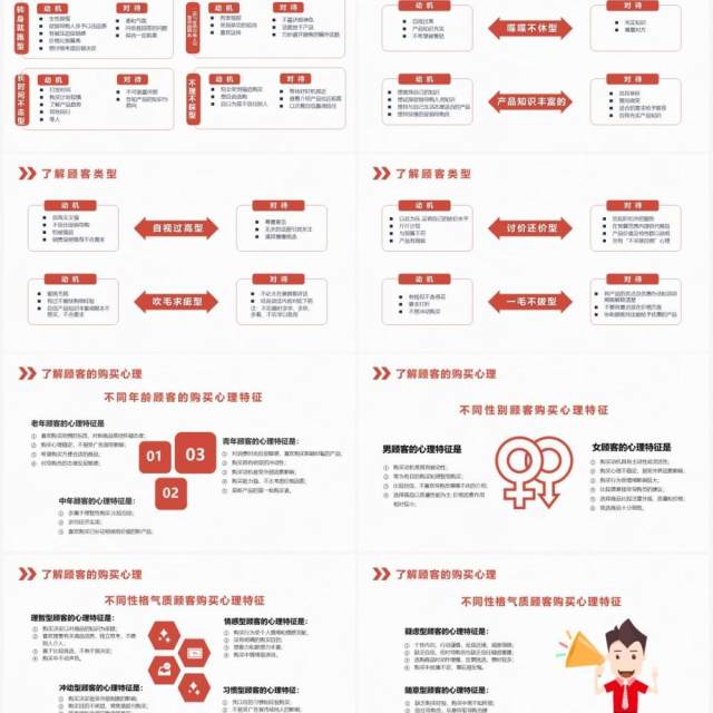 红色商务风销售技巧知识培训动态PPT模版