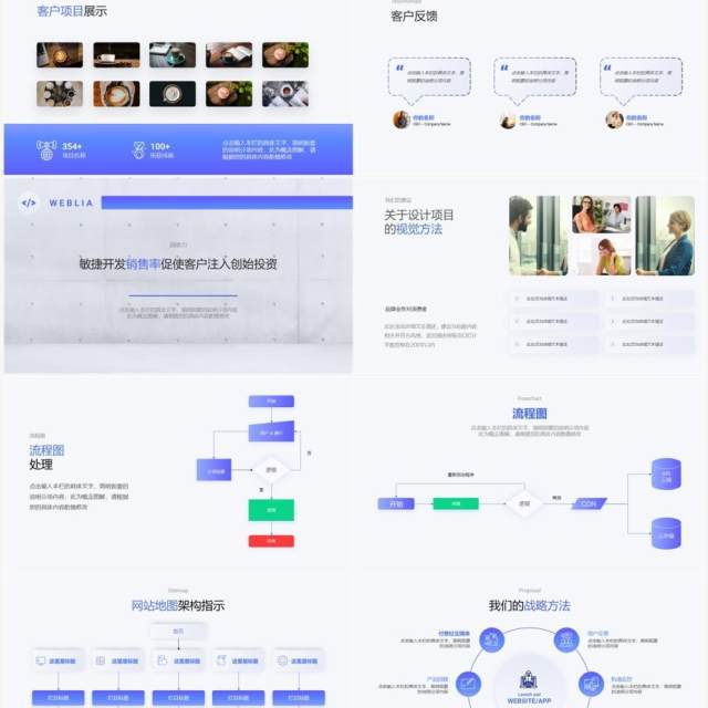 蓝色系完整互联网项目商业融资计划书PPT模板 蓝色系完整互联网项目商业融资计划书PPT模板