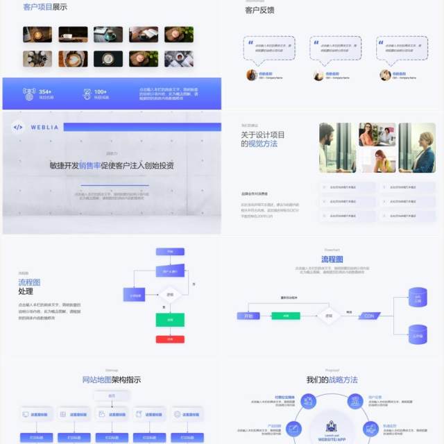 蓝色系完整互联网项目商业融资计划书PPT模板