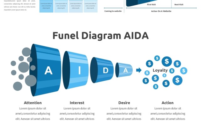 推销销售模式信息图PPT模板AIDA Blue