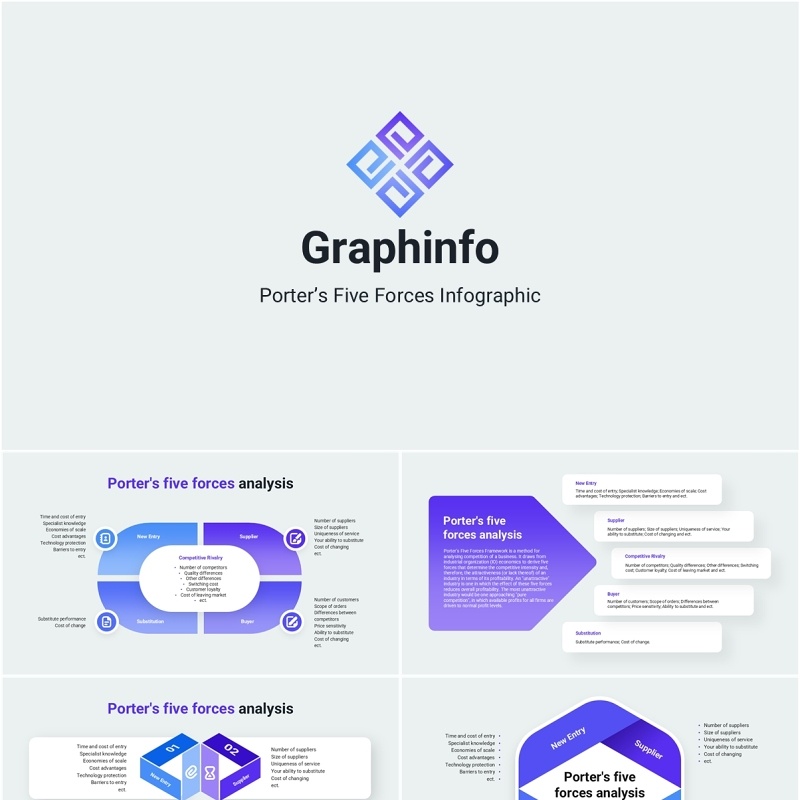 波特五力分析模型PPT素材模板Porter’s Five Forces Infographic