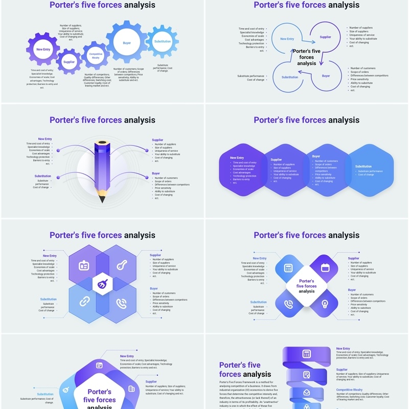波特五力分析模型PPT素材模板Porter’s Five Forces Infographic