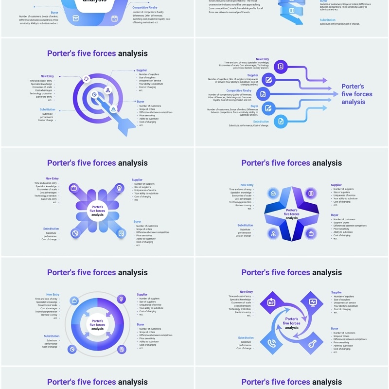 波特五力分析模型PPT素材模板Porter’s Five Forces Infographic