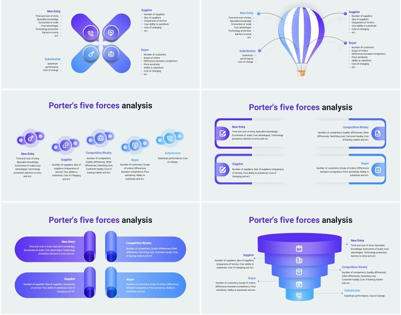 波特五力分析模型PPT素材模板Porter’s Five Forces Infographic