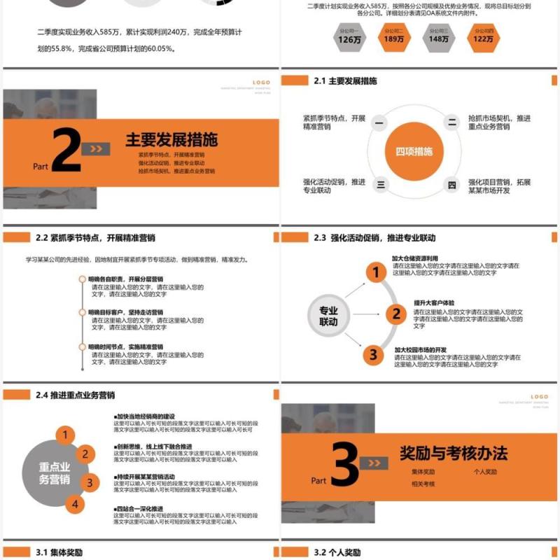 橙色商务风营销工作计划分解动员PPT模板